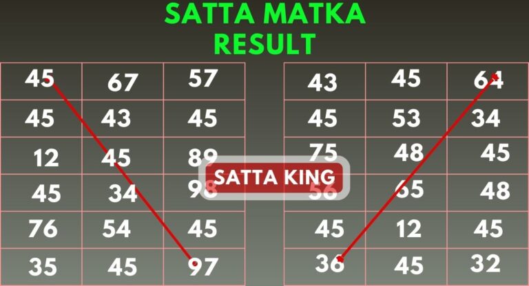 Satta King | Satta Matka Result | Satta Gali | kalyan Satta