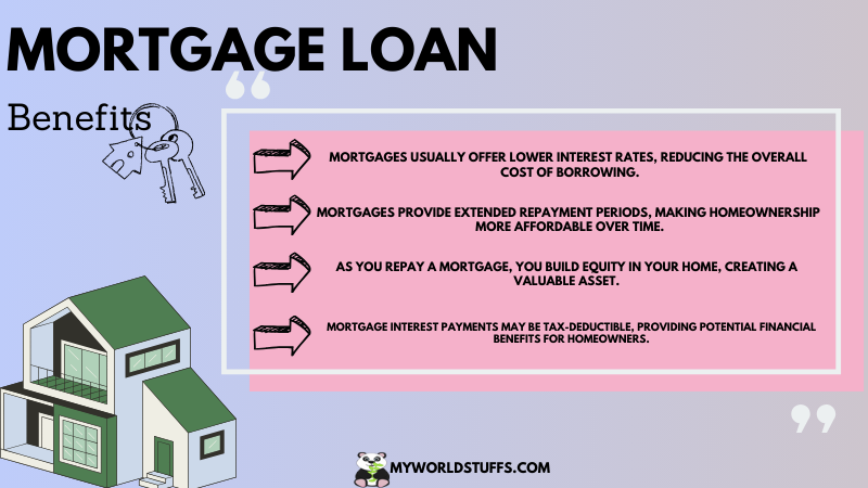 mortgage loan benefits
