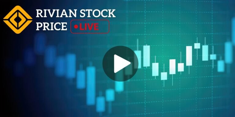 Rivian Stock Price
